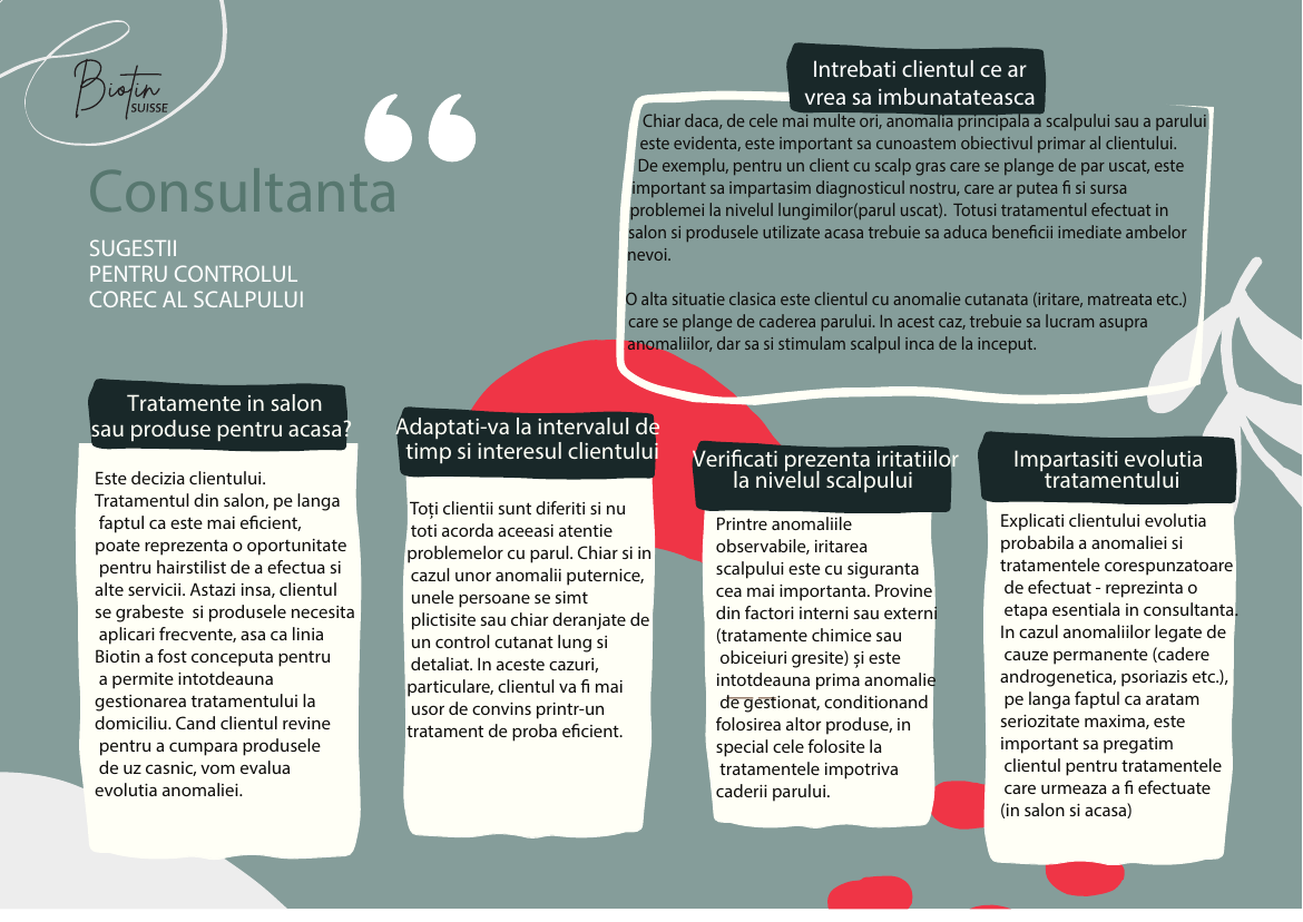 Consultanța — sugestii pentru controlul scalpului