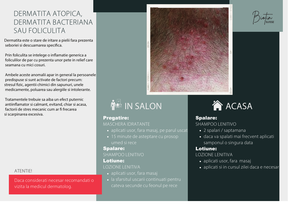 Dermatită atopică, dermatită bacteriană sau foliculită