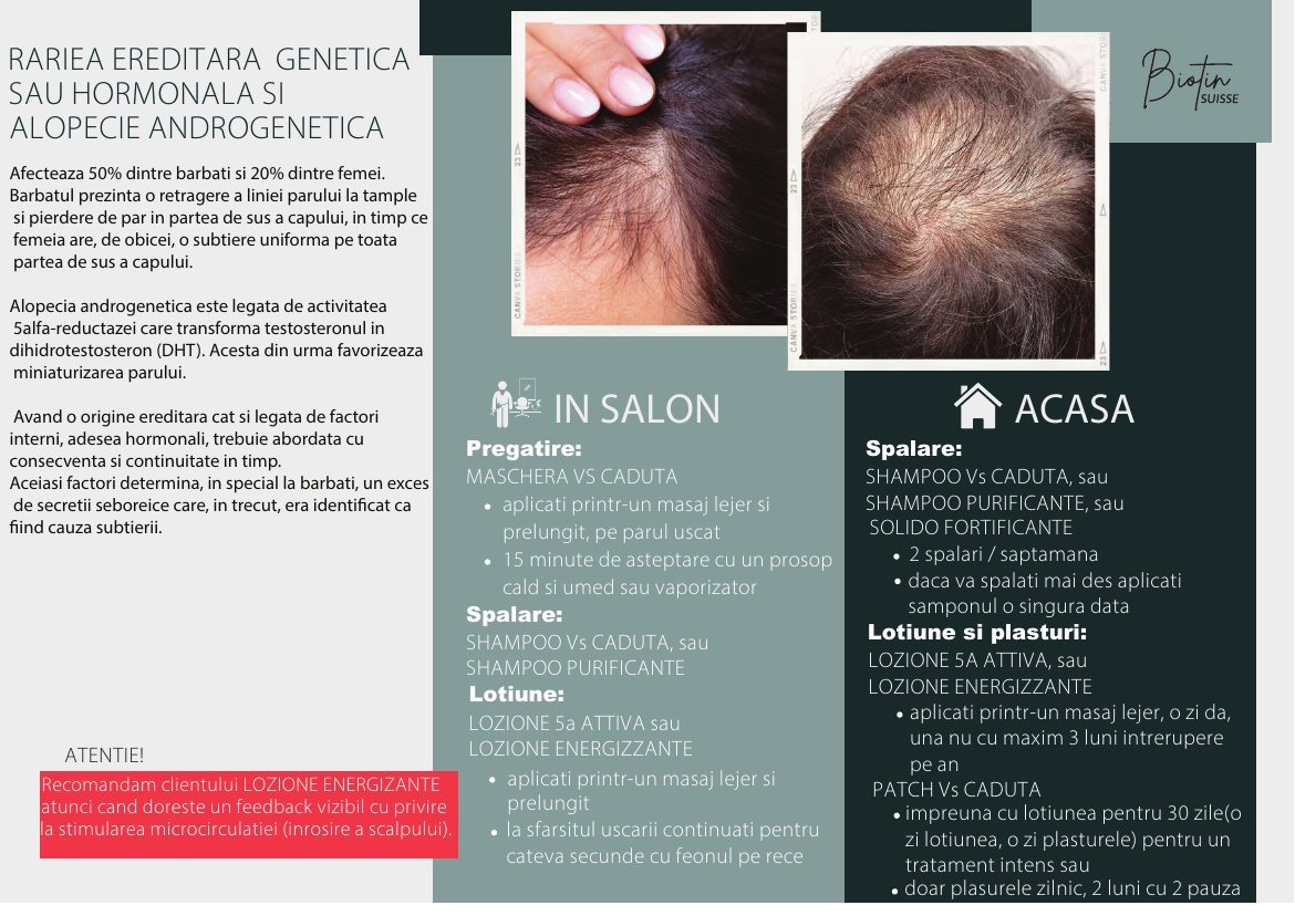 Rărirea ereditară genetică sau hormonală și alopecie androgenetică