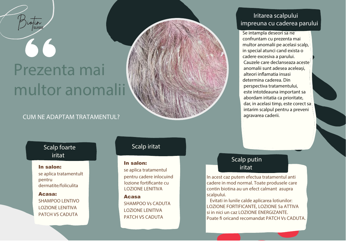 Prezența mai multor anomalii
